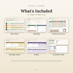 Budget Spreadsheet for Excel and Google Sheets, Monthly & Yearly Budget Planner, Expense Tracker, Savings and Debt Payoff, Auto Filling image 5