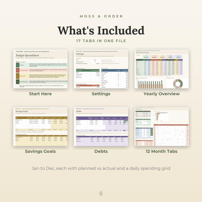 Budget Spreadsheet for Excel and Google Sheets, Monthly & Yearly Budget Planner, Expense Tracker, Savings and Debt Payoff, Auto Filling image 5