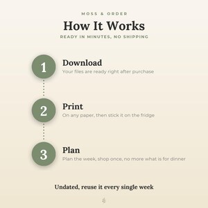 Druckbarer Speiseplan, Wochenmenü, Einkaufsliste, Rezeptkarten, Vorratskammer-Inventar, A4-Format Bild 7