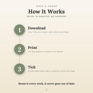 May include: An instructional graphic titled Moss & Order How It Works. It outlines three steps: 1. Download, 2. Print on any paper or in a sleeve, and 3. Tick for small tasks. The text states ready in minutes, no shipping, and reuse it every week.