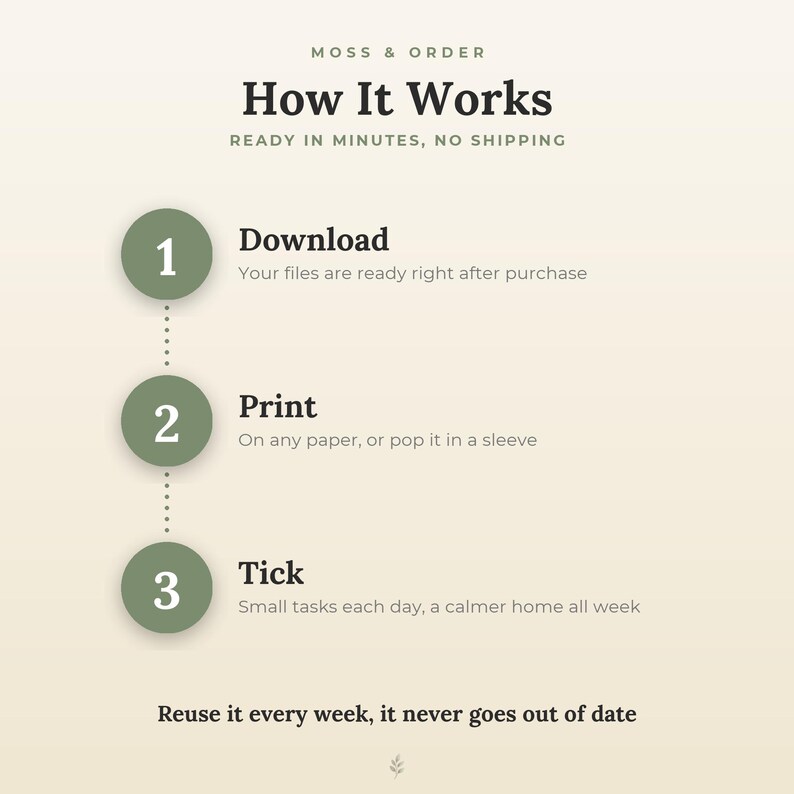 May include: An instructional graphic titled Moss & Order How It Works. It outlines three steps: 1. Download, 2. Print on any paper or in a sleeve, and 3. Tick for small tasks. The text states ready in minutes, no shipping, and reuse it every week.