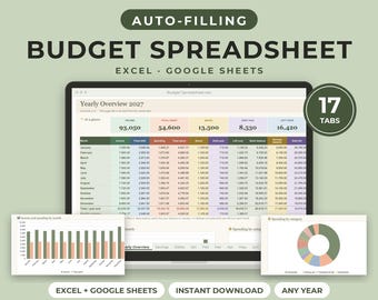 Modèle de budget pour Excel et Google Sheets, planificateur budgétaire mensuel et annuel, suivi des dépenses, épargne et remboursement de dettes, remplissage automatique