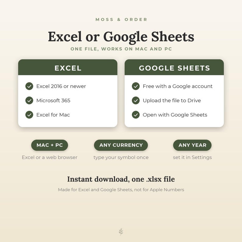 Budget Spreadsheet for Excel and Google Sheets, Monthly & Yearly Budget Planner, Expense Tracker, Savings and Debt Payoff, Auto Filling image 7