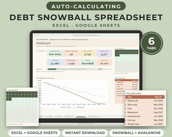 Arkusz kalkulacyjny „Debt Snowball” dla programów Excel i Arkuszy Google, narzędzie do śledzenia spłaty długów, kalkulator lawinowy, planer bez długów, harmonogram spłat