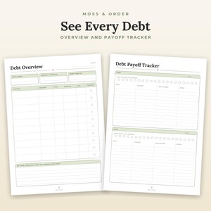 Debt Payoff Planner Printable, Snowball Tracker, Loan Payment Log, Credit Card Chart, A4 Letter image 3