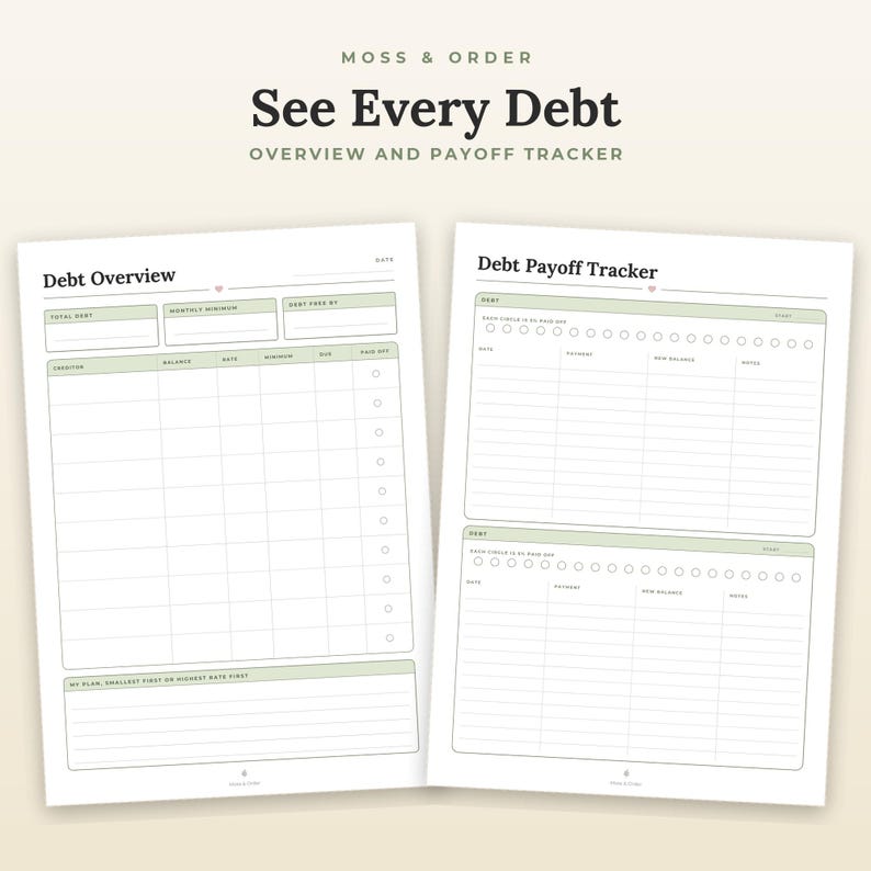 Debt Payoff Planner Printable, Snowball Tracker, Loan Payment Log, Credit Card Chart, A4 Letter image 3