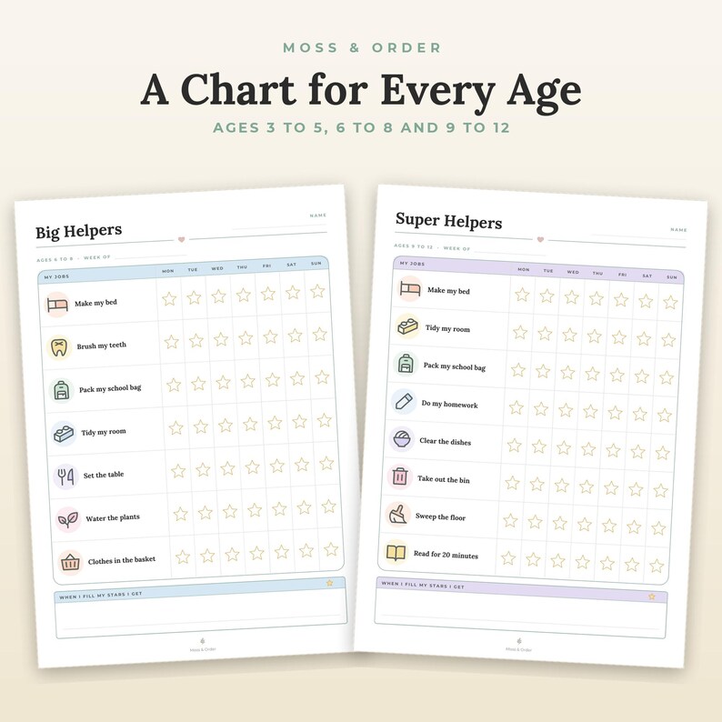 Kids Chore Chart Printable, Toddler Picture Routine, Star Rewards, Family Jobs, Ages 3-12 image 3