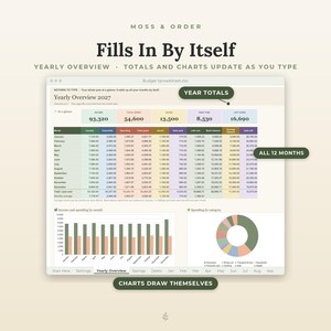 Budget Spreadsheet for Excel and Google Sheets, Monthly & Yearly Budget Planner, Expense Tracker, Savings and Debt Payoff, Auto Filling image 2
