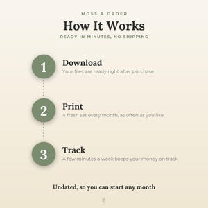 Budget Planner Printable, Monthly Bill Tracker, Savings, Debt Payoff, Expense Log, A4 Letter immagine 7
