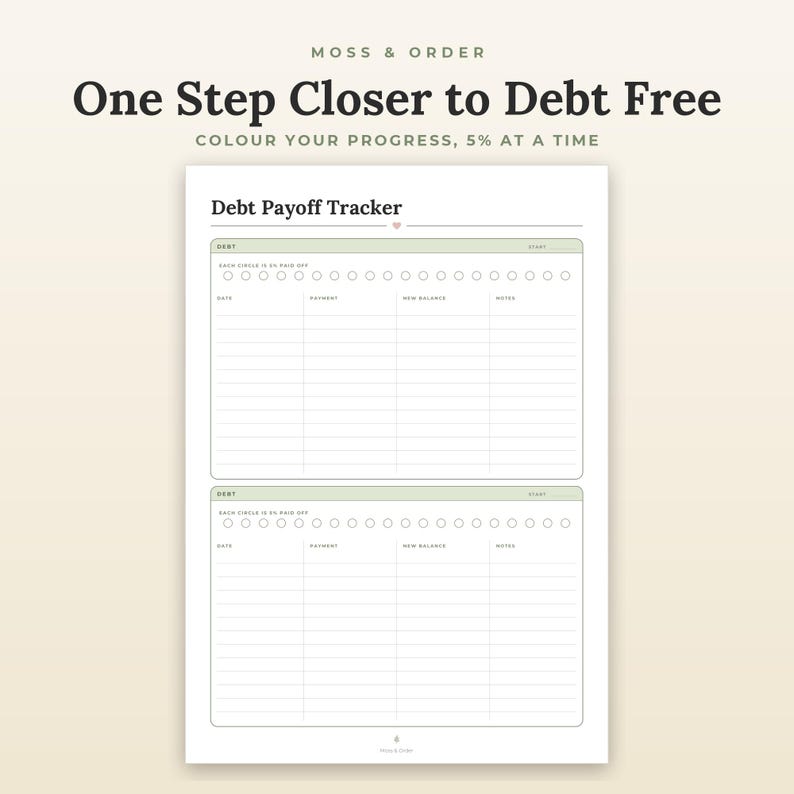 Debt Payoff Planner Printable, Snowball Tracker, Loan Payment Log, Credit Card Chart, A4 Letter image 2
