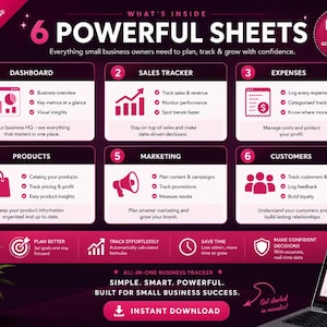 Może przedstawiać: Cyfrowa infografika do pobrania dla narzędzia do śledzenia biznesu z sześcioma sekcjami: Dashboard, Sales Tracker, Expenses, Products, Marketing i Customers. Ciemnofioletowy i r&oacute;żowy układ zawiera ikony, wypunktowania oraz tekst dla Excel i Google Sheets.