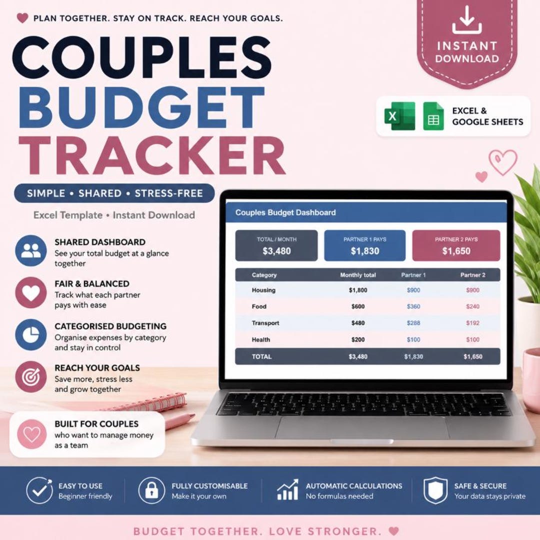 Partner Database Excel Couples Budget Tracker Spreadsheet | Shared Expense Splits | Partner ...