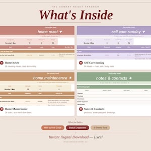 May include: A digital Sunday Reset Tracker spreadsheet template featuring four distinct sections: Home Reset, Self Care Sunday, Home Maintenance, and Notes & Contacts. The layout includes tables for tasks, frequencies, and categories with a soft color palette.