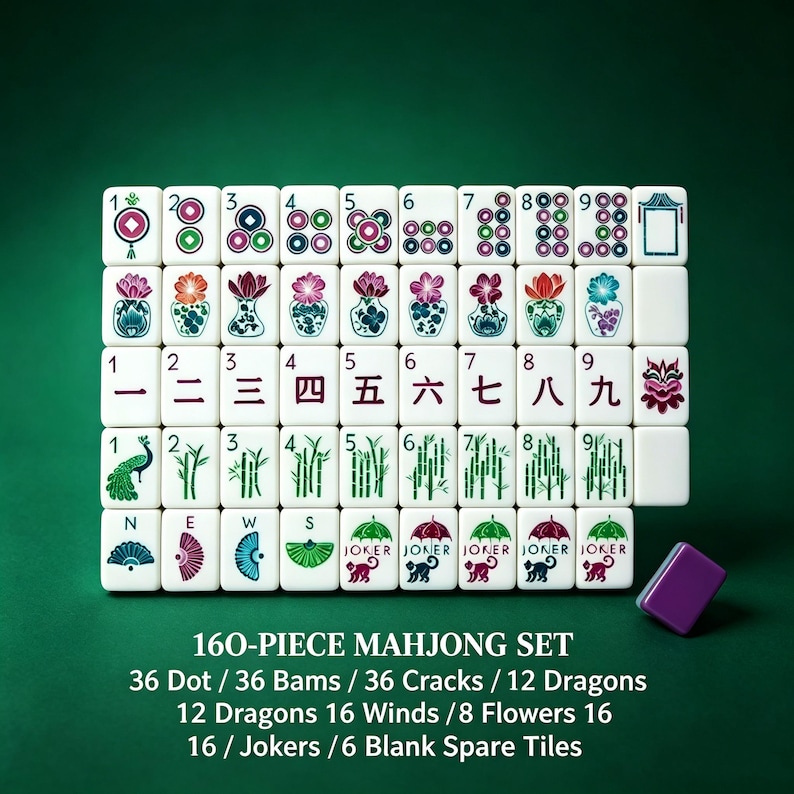 Pu&ograve; includere: Un set da mahjong da 160 pezzi composto da tessere bianche con disegni incisi colorati, tra cui punti, bamb&ugrave;, caratteri cinesi, fiori, pavoni e jolly. Il set include 36 punti, 36 bams, 36 cracks, 12 draghi, 16 venti, 8 fiori, 16 jolly e 6 tessere vuote.