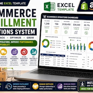 May include: A laptop displaying an Ecommerce Operations Dashboard Excel template with data visualizations, charts, and metrics. The screen shows order fulfillment status, sales, profit, and inventory data. The text includes Ecommerce Fulfillment Operations System.