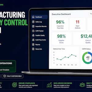 May include: A digital dashboard interface for a Manufacturing Quality Control System displayed on a laptop screen. The screen shows an Executive Dashboard with metrics including inspection pass rates, open defects, CAPA status, and cost of quality.