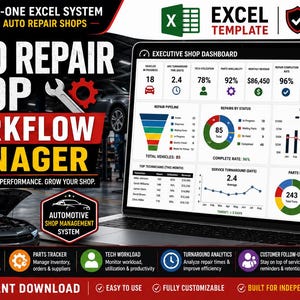 Puede incluir: Una plantilla de Excel para talleres de reparación de automóviles en la pantalla de una computadora portátil, con un tablero ejecutivo que muestra gráficos y métricas. La interfaz incluye el texto Auto Repair Shop Workflow Manager.