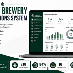 May include: A laptop displaying a Craft Brewery Operations System dashboard with dark green and white interface elements. The screen shows production metrics, batch tracking, and sales data. Text includes "Plan, Brew, Track, Package, Forecast."