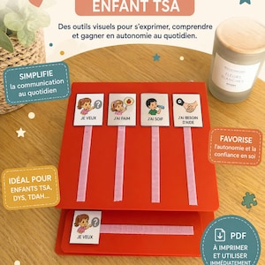 Può includere: Un kit di comunicazione per bambini con autismo. Il kit rosso include strumenti visivi con schede illustrate e le frasi «Voglio», «Ho fame», «Ho sete» e «Ho bisogno di aiuto». Il kit è progettato per semplificare la comunicazione.