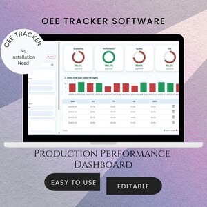OEE Tracker Software | Production Performance Dashboard | Manufacturing Effectiveness Report Tool