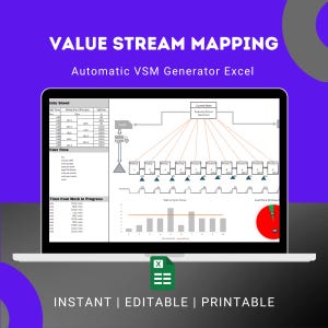 Szablon mapowania strumienia wartości w programie Excel | Automatyczny generator VSM | Narzędzie Lean Six Sigma