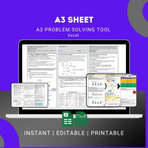 Puede incluir: Un portátil muestra una herramienta de resolución de problemas A3. La pantalla muestra un documento de Excel detallado con gráficos y texto. La imagen incluye el texto "A3 SHEET", "INSTANT | EDITABLE | PRINTABLE" y un icono de Excel.