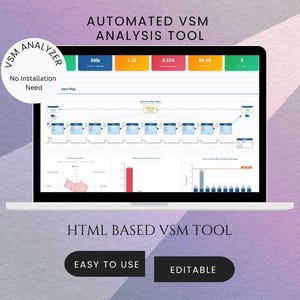 Wertstromsoftware | VSM Lean Dashboard | Zykluszeit- & Engpass-Methode