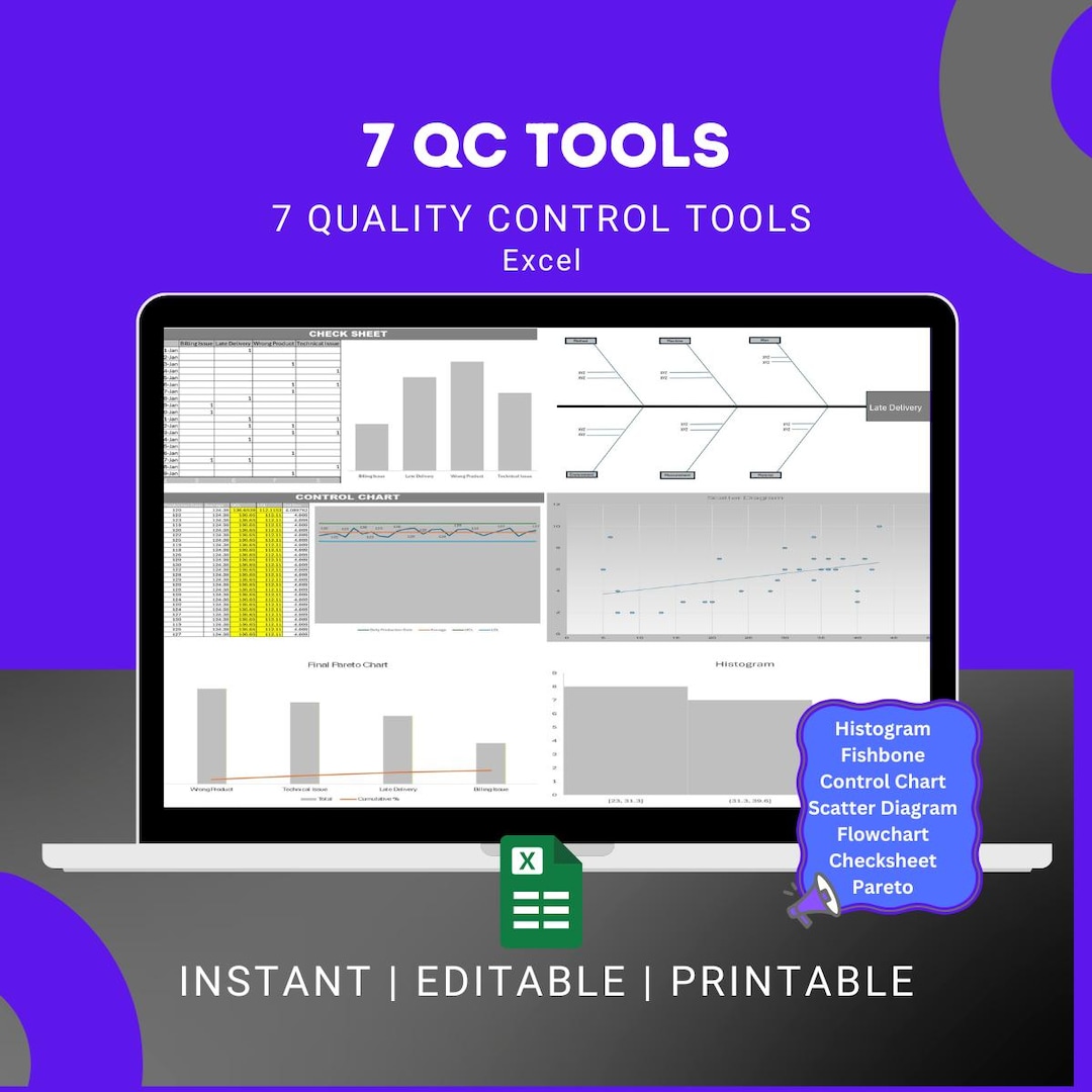 Quality Control Tools Excel | QC Dashboard | Lean Six Sigma | Editable ...