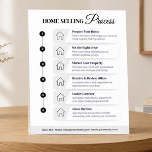 Flyer-Vorlage für den Hausverkaufsprozess (Canva) | Leitfaden für Makler | Marketing-Flyer für Immobilien | Bearbeitbares PDF (8,5 x 11 Zoll) – Sofort-Download