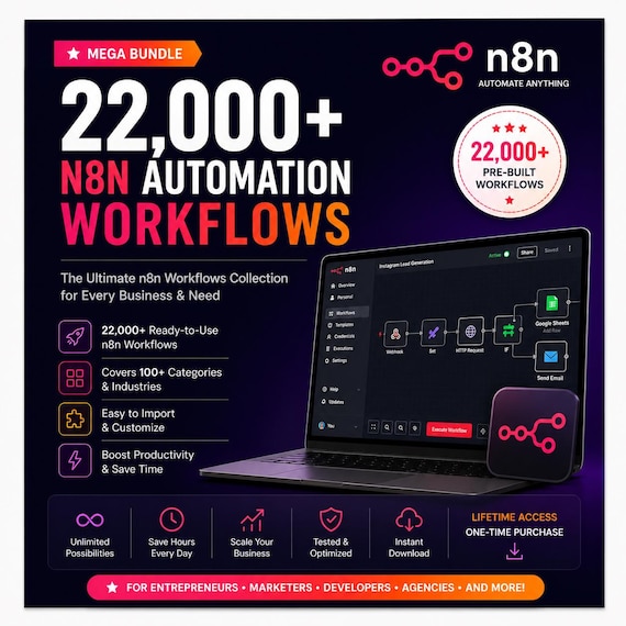 n8n Workflow Templates Bundle — 22000+ Ready-to-Use Automations + PLR & Setup Guides
