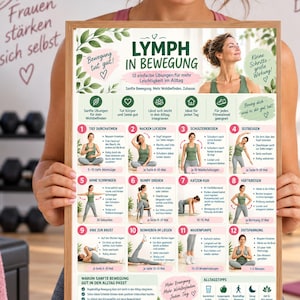 Könnte beinhalten: Ein rechteckiges Poster mit dem Titel LYMPH IN BEWEGUNG, das zwölf nummerierte Übungsillustrationen mit grünen Blätterakzenten und deutschem Text zeigt. Das Poster enthält Anleitungen für sanfte körperliche Bewegungen, darunter tiefes Atmen, Nackendehnungen und Schulterkreisen, auf einem weißen Hintergrund mit einem hellen Holzrahmen.