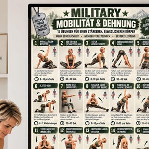 Könnte beinhalten: Ein rechteckiges Wandposter mit dem Titel Military Mobilität & Dehnung, das 15 nummerierte Übungsillustrationen zeigt. Jeder Abschnitt zeigt eine Person bei einer spezifischen Bewegung mit deutschen Anweisungen, Zeitangaben und kleinen anatomischen Diagrammen.