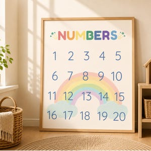 May include: A rectangular educational wall art print featuring the word NUMBERS in multicoloured letters at the top, followed by the numbers 1 through 20 in blue font, centred over a pastel rainbow graphic with light blue clouds at the base.