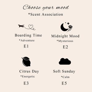 以下が含まれることがあります： 「Choose your mood」と「Scent Association」のテキストが入ったベージュ色のグラフィック。Boarding Time、Midnight Mood、Citrus Day、Soft Sundayの4つの香りの連想があり、それぞれにアイコンと説明が付いています。