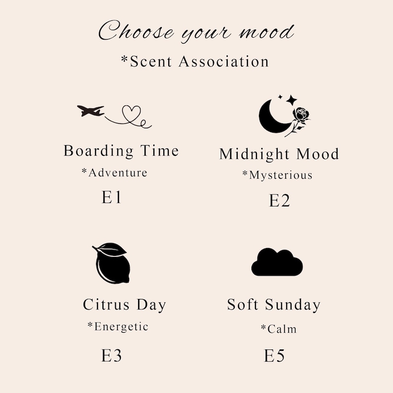 以下が含まれることがあります： 「Choose your mood」と「Scent Association」のテキストが入ったベージュ色のグラフィック。Boarding Time、Midnight Mood、Citrus Day、Soft Sundayの4つの香りの連想があり、それぞれにアイコンと説明が付いています。