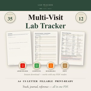 May include: A digital "Multi-Visit Lab Tracker" with the text "Lab Tracker" at the top. The image shows three pages with different layouts for tracking lab results. The text includes "A4 US LETTER FILLABLE PRINT-READY" and "Track, journal, reference - all in one PDF."
