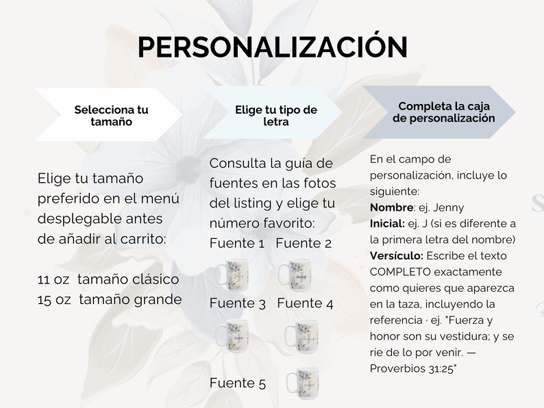 May include: Image with instructions for personalizing a product. Text includes "Personalization", "Select your size", "Choose your font", and "Complete the personalization box". It also shows examples of mugs and font styles.