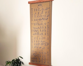 Handmade Avatar The Last Airbender Bending Parchment, Avatar Aang, Korra Wall Art