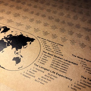 May include: A detailed world map with statistical data printed on a tan paper. The map includes lists of the most populous cities, spoken languages, and life expectancies. The text is in black.