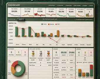 Google Sheets Business System | Freelancer CRM & Finance Tracker | Dashboard Spreadsheet Template | Forest Analyst Theme
