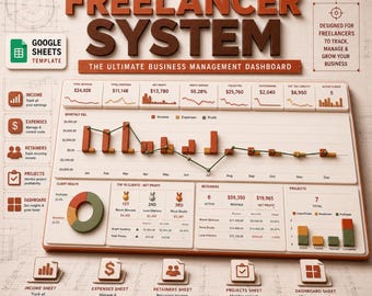 Google Sheets Business System | Freelancer CRM & Finance Tracker | Dashboard Spreadsheet Template | Terracotta Warm Theme