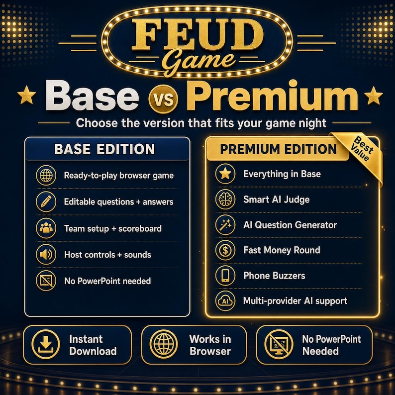 May include: A dark blue graphic comparing the Base and Premium editions of a game. The Base edition includes a browser game, editable questions, team setup, host controls, and no PowerPoint needed. The Premium edition includes everything in Base, plus AI features.