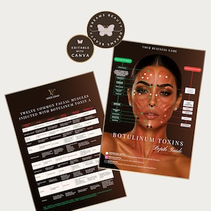 Botox Muscle Anatomy and Injections Depths | Botulinum Toxin Facial Mapping Training Charts | Aesthetics Nurse Injector Cheat Sheets