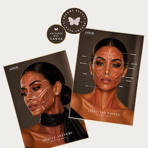 Botox Injection Points Facial Muscle Anatomy Posters | Editable Canva Handouts