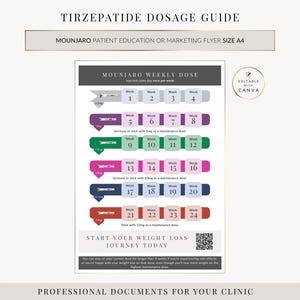best vitamins to take on tirzepatide These are the supplements I’m taking while on Tirzepatide #supplements  #glp1 #tirzepatide #guthealth