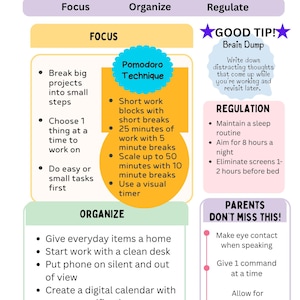 May include: An ADHD cheat sheet infographic with sections titled Focus, Organize, and Regulate. It includes tips like the Pomodoro Technique, brain dump suggestions, and advice for parents, all presented in a colorful, organized layout with bullet points.