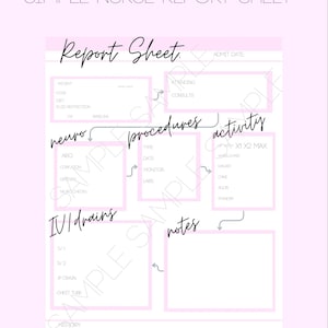 Può includere: Un foglio di referto infermieristico rosa e bianco con la scritta "SIMPLE NURSE REPORT SHEET" in alto. Il foglio include sezioni per informazioni sul paziente, neuro, procedure, attività, drenaggi IV e note.