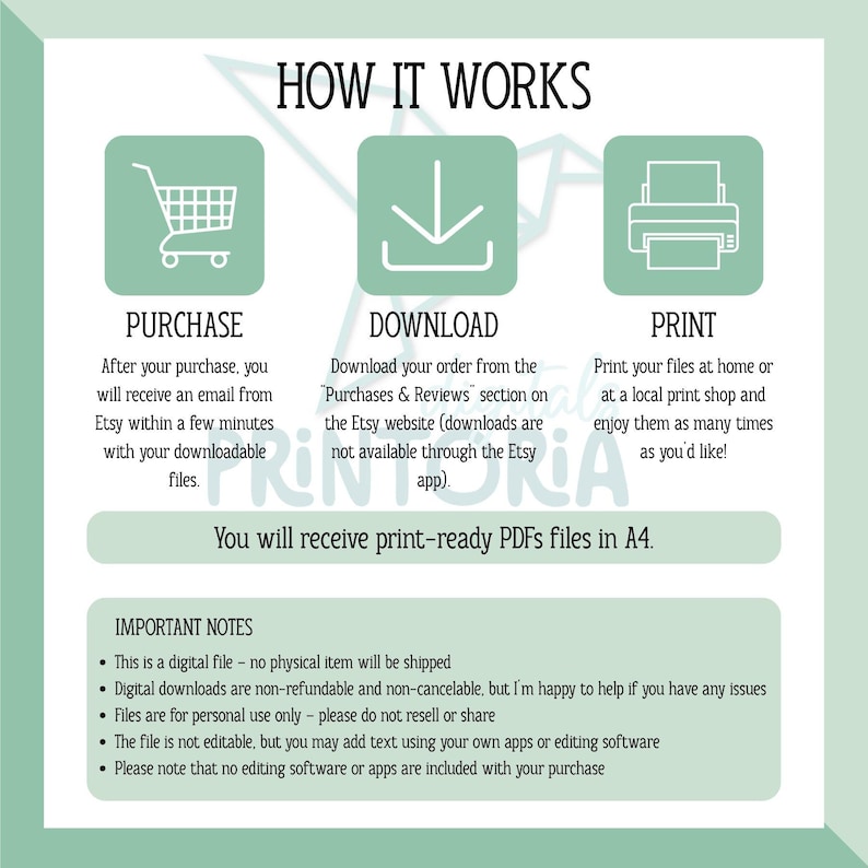 May include: An instructional graphic titled HOW IT WORKS with three sage green icons representing purchase, download, and print. It details the digital process, stating you will receive print-ready PDF files in A4 and includes a list of important notes.