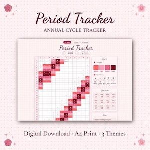 Pode incluir: Um planejador de ciclo anual digital Period Tracker para 2026 com uma grade de meses e dias. Inclui uma legenda codificada por cores para a intensidade do fluxo, uma seção para sintomas e um rastreador de ciclo mensal em fundo rosa.