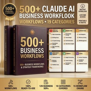 Op de afbeelding: Een donkerpaarse map met de titel 500+ Business Workflows & Strategy Frameworks in gouden tekst en een sterpictogram. De open map toont zes categorieën, waaronder Content Creation, Marketing, Operations, Customer Service, Finance en Legal.